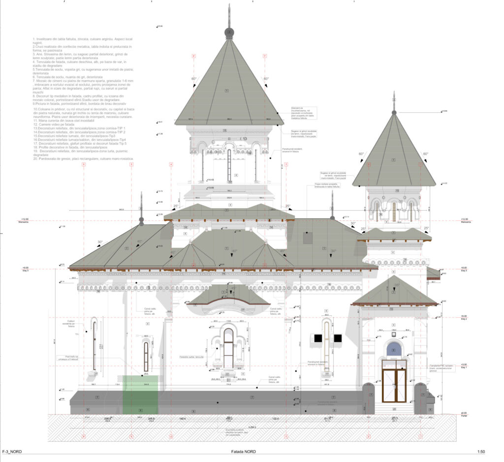 orthodox church rehabilitation 5 scaled